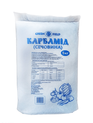 карбамід сечовина